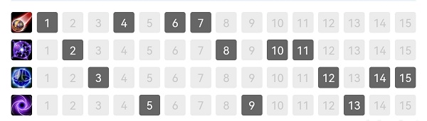 英雄联盟手游发条技能怎么加点？英雄联盟手游发条技能加点攻略