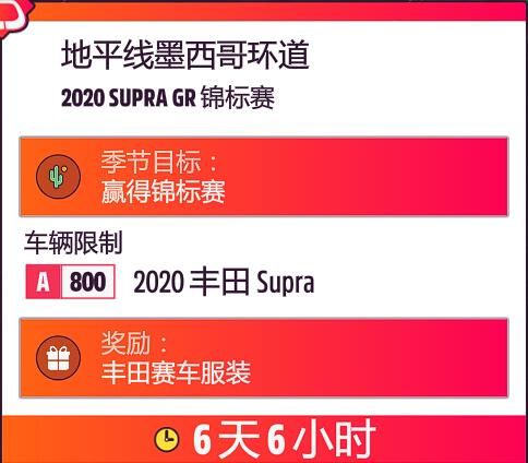 极限竞速地平线5S2冬季赛车辆怎么选？极限竞速地平线5S2冬季赛车辆选择推荐