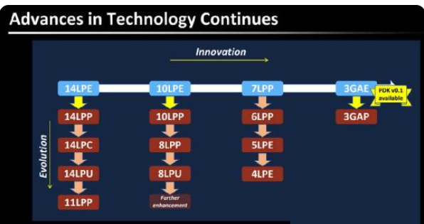 小米12屏幕分辨率怎么样?小米12屏幕分辨率介绍