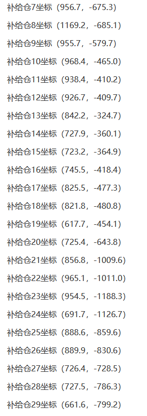 幻塔沃兰雪原补给仓在哪里？幻塔沃兰雪原补给仓坐标位置介绍