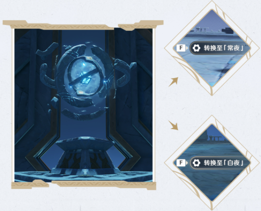 原神2.4渊下宫日月回轮机制是什么？原神渊下宫日月回轮机制介绍