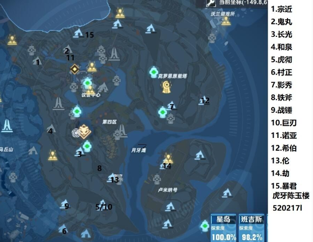 幻塔豪力首领在哪里？幻塔豪力首领位置介绍