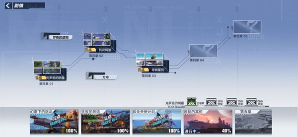 幻塔方舟任务怎么触发？幻塔方舟任务触发方法