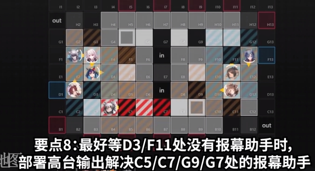 明日方舟喉舌如何打？明日方舟喉舌打法介绍