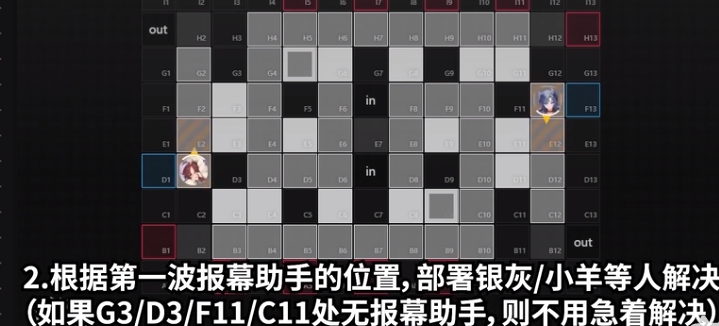 明日方舟喉舌如何打？明日方舟喉舌打法介绍