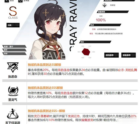 战双帕弥什蒲牢华钟技能强度怎么样？战双帕弥什蒲牢华钟技能强度介绍