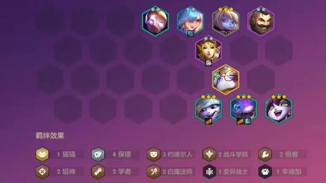 金铲铲之战保镖大嘴阵容怎么玩？金铲铲之战保镖大嘴阵容玩法详解