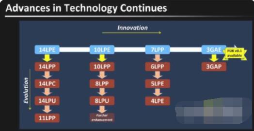 红米K50电竞版电池怎么样？红米K50电竞版电池介绍