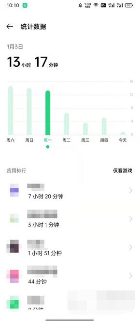 oppo手机在哪里看一天使用的app?oppo手机看一天使用的app方法教程