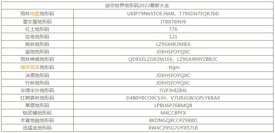 迷你世界2022最新稀有地形码有哪些？迷你世界地形码2022最新稀有大全