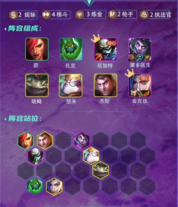 云顶之弈12.2上分阵容怎么搭配？云顶之弈12.2上分阵容搭配推荐