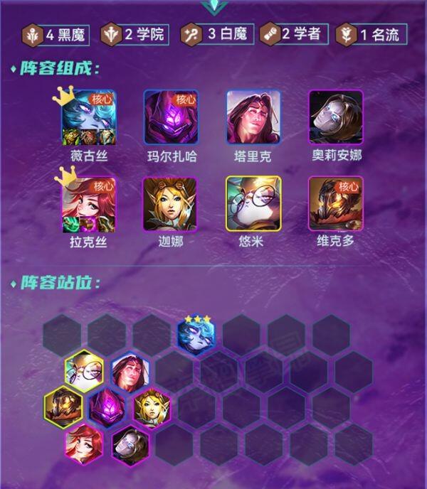云顶之弈12.2上分阵容怎么搭配？云顶之弈12.2上分阵容搭配推荐