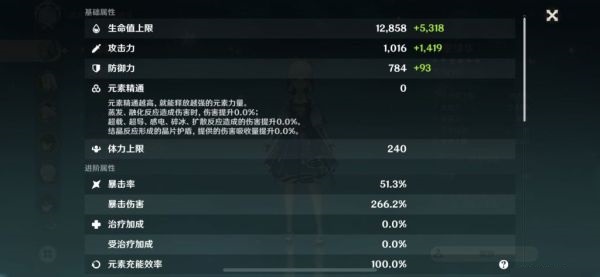 原神神里4冰与4追忆伤害如何？原神神里4冰与4追忆伤害对比介绍