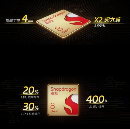 iqoo9有什么新功能?iqoo9新功能一览