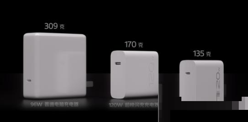 iqoo9有什么新功能?iqoo9新功能一览