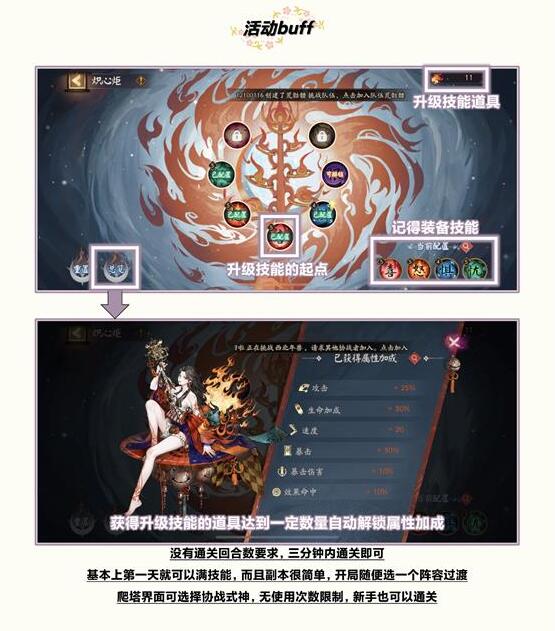 阴阳师铃炽心舞雪峰祭台阵容如何搭配？阴阳师铃炽心舞雪峰祭台阵容搭配推荐