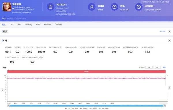 vivos12怎么样?vivos12评测介绍