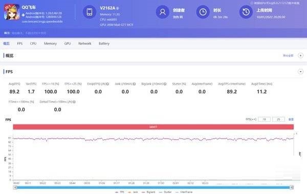 vivos12怎么样?vivos12评测介绍
