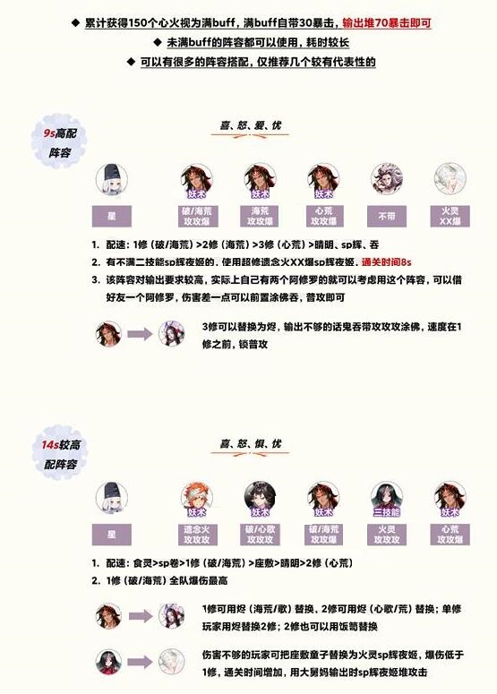 阴阳师铃炽心舞雪峰祭台阵容如何搭配？阴阳师铃炽心舞雪峰祭台阵容搭配推荐