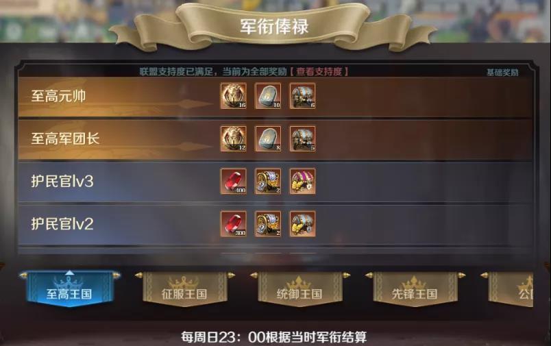 文明与征服武则天如何获取？文明与征服武则天获取攻略