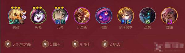 金铲铲之战食神努努阵容怎么搭配？金铲铲之战食神努努阵容搭配推荐