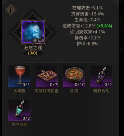 地下城堡3：魂之诗狂怒之魂属性怎么样？地下城堡3：魂之诗狂怒之魂属性一览