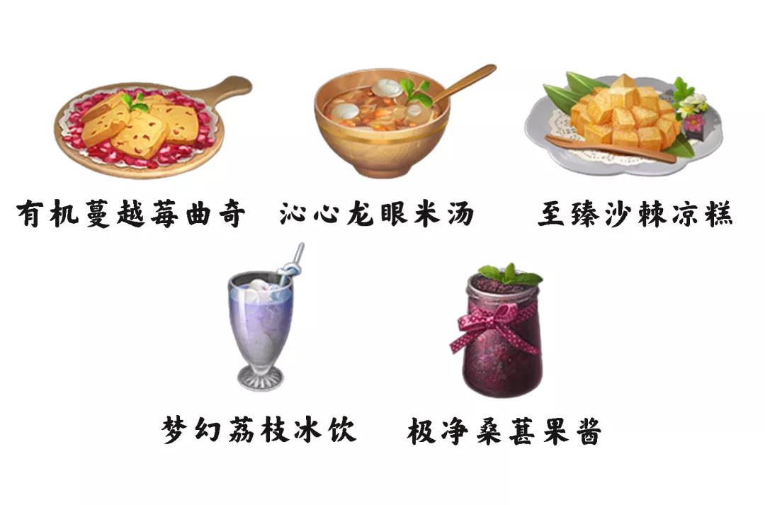 明日之后辐射诡楼食物带什么？明日之后辐射诡楼食物介绍