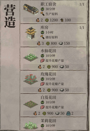 江南百景图香粉厂怎么快速升级？江南百景图香粉厂快速升级技巧