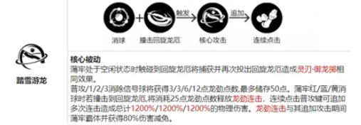 战双帕弥什蒲牢华钟技能强度怎么样？战双帕弥什蒲牢华钟技能强度介绍
