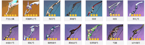 原神2022最强武器有哪些？原神2022最新最强武器排行