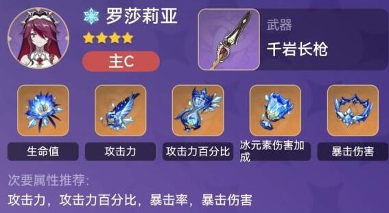 原神罗莎莉亚云堇永冻队怎么搭配？原神罗莎莉亚云堇永冻队搭配推荐