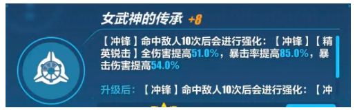 崩坏3天元骑英增益效果怎么样？崩坏3天元骑英增益效果介绍
