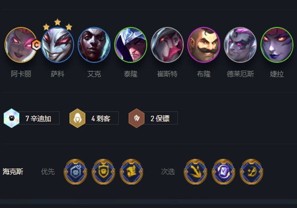 云顶之弈7辛迪加4刺怎么搭配？云顶之弈7辛迪加4刺阵容搭配玩法