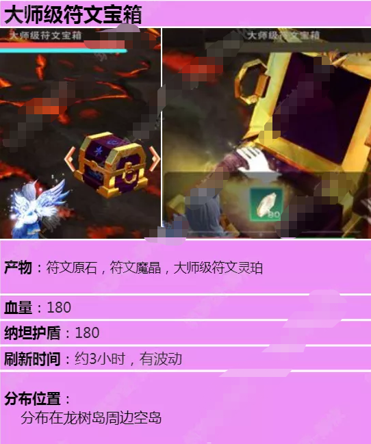 创造与魔法贝雅大陆符文宝箱在哪里？创造与魔法贝雅大陆符文宝箱位置一览