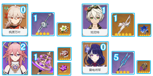 原神屑狐狸阵容如何搭配？原神屑狐狸八重神子阵容搭配攻略