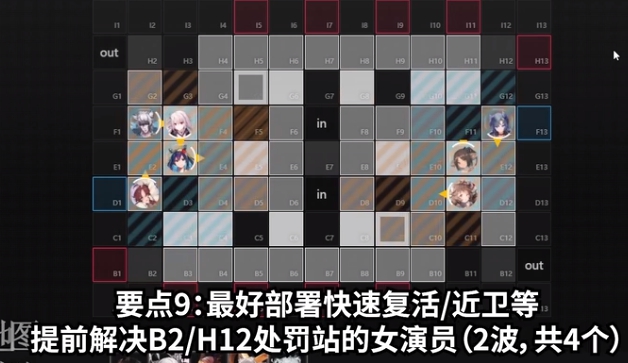 明日方舟喉舌如何打？明日方舟喉舌打法介绍