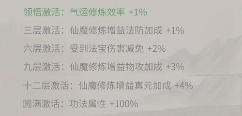 一念逍遥二十二阶功法属性效果怎么样？一念逍遥二十二阶功法属性效果介绍