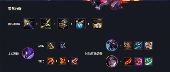 金铲铲之战五变异飞天螳螂阵容怎么搭配？金铲铲之战五变异飞天螳螂阵容搭配推荐