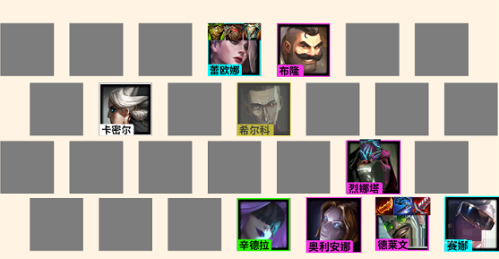 云顶之弈s6.5执事保镖阵容怎么搭配？云顶之弈s6.5执事保镖阵容搭配推荐