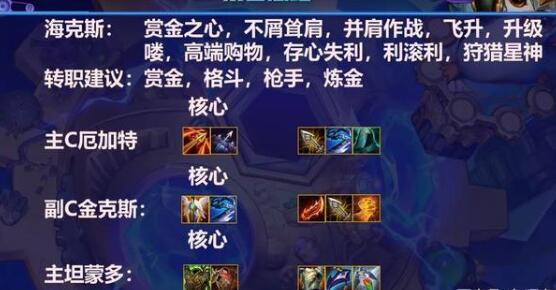 云顶之弈s6.5抢卡流阵容怎么搭配？云顶之弈s6.5抢卡流阵容搭配推荐