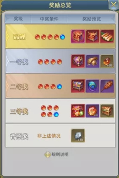 斗罗大陆h5周年锦鲤活动怎么玩？斗罗大陆h5周年锦鲤活动攻略