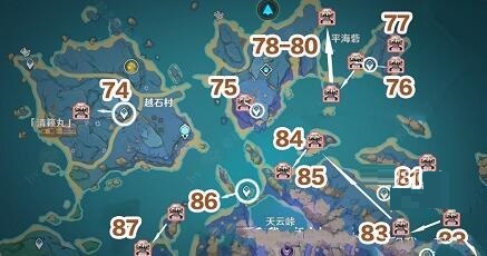 原神八重神子突破材料分布位置在哪里？原神八重神子突破材料分布位置一览