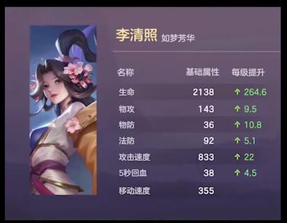 王者荣耀李清照技能怎么样？王者荣耀李清照技能介绍