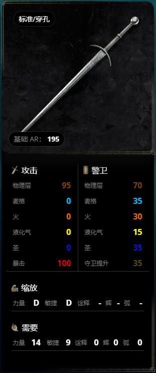 艾尔登法环有哪些武器？艾尔登法环武器大全