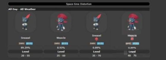 宝可梦传说阿尔宙斯时空扭曲怎么玩？宝可梦传说阿尔宙斯时空扭曲玩法攻略