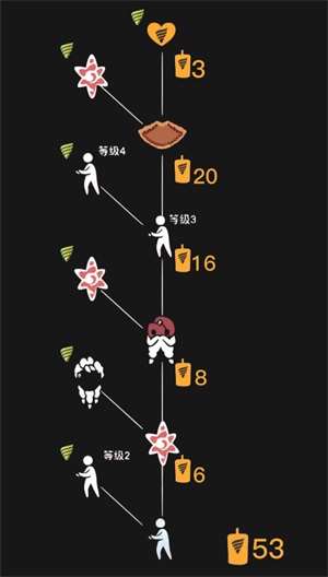 光遇双边长胡面具如何获取？光遇双边长胡面具获取方法