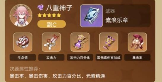 原神雷八万班阵容怎么玩？原神雷八万班阵容搭配思路解析