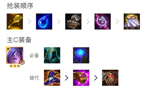 金铲铲之战夜幽瑞雯阵容怎么搭配？金铲铲之战夜幽瑞雯阵容搭配推荐