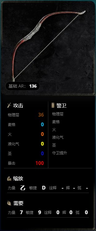 艾尔登法环有哪些武器？艾尔登法环武器大全