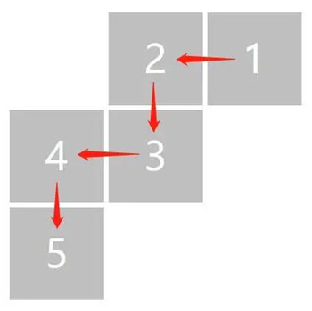 卧龙吟2出手顺序规则是什么？卧龙吟2出手顺序规则介绍